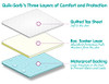 Essential Medical Supply QuikSorb 34 x 35 Brushed Polyester Reusable Underpad