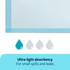 Medline Disposable Chucks Pads 23 x 36 inches Pack of 150 UltraLight Absorbency Pee Pads for Surface Protection Disposab