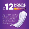 Always Discreet Ultra Thin Incontinence Liners Regular Length 30 ea Pack of 3