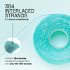 REACH Cool Mint Dental Floss Fresh Mint Plaque Remover for Teeth Shred Resistant Waxed Easy on Gums Teeth Fresh Breath O