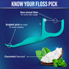 GuruNanda Fresh Floss Dental Picks Non Shred Thread with Angled Pick for Effective Plaque Removal Dentist Recommened Tra