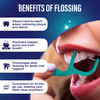 GuruNanda Fresh Floss Dental Picks Non Shred Thread with Angled Pick for Effective Plaque Removal Dentist Recommened Tra