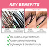 Forabeli Lash Primer for Eyelash Extensions Maximum Retention Adhesion Booster Professional Protein Remover Cleanser Pre