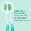 Lindo Ultrafine Toothbrush for Sensitive Gums and Teeth 12000 Ultra Fine Bristles Soft and Gentle Deep Clean Pack of 4