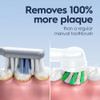 OralB Pro 1000 Rechargeable Electric Toothbrush White