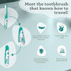 GuruNanda Folding Toothbrush with Builtin Cover Toothpaste with Hydroxyapatite Perfect for Travel Compact Portable OnThe
