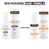 Neutrogena Clear Face Serum Sunscreen with Green Tea Broad Spectrum SPF 60 NonComedogenic Face Sunscreen for Lightweight