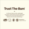 Sun Bum Mineral SPF 50 Face Stick Sunscreen WaterResistant Broad Spectrum Sunscreen with Vitamin E Hawaii 104 Act Compli