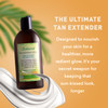 Just Nutritive Indoor Tanning Lotion Natural Tanning Bed Moisturizer to Accelerate Extend Maintain Tan With Aloe Coffee