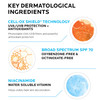La RochePosay Anthelios UV Correct Sunscreen Moisturizer SPF 70 Daily AntiAging Face Moisturizer with Niacinamide to Eve