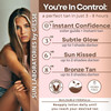 Sun Laboratories By Giesee Dark Sunsation Sunless Tanning Lotion 8 oz Ultra Dark Self Tanner for Men and Women Long Last