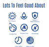 Dermatone Sport Sunscreen Lotion SPF 30 WaterSweat Resistant 80 min Oxybenzone and Octinoxate Free Sunscreen for Body an