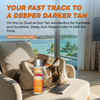 Super Sunnies Tan Extender Moisturizer Lotion with Tanogen HB for Indoor Tanning Beds Sunless Tanning Enriched with Aloe