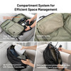 PGYTECH OneMo Travel Backpack 35L Multifunctional Camera Bag for Traveler and Photographer Hiking Backpack for CanonNiko