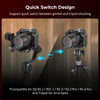 SMALLRIG R5 II Cage for Canon R5 Mark II Aluminum Alloy Camera Video Cage with Cold Shoe Mount 1420 3816 Threaded Holes