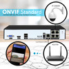 Pyle Outdoor IP Camera Optical Zoom 960p HD Weatherproof Wireless Remote Home WiFi Security Surveillance h264 ONVIF Vide