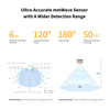 Aqara Zigbee Presence Sensor FP1E mmWave Radar Wired Motion Sensor AI Spatial Learning Supports HomeKit Alexa Google Hom