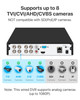 ZOSI 1080P 8CH CCTV DVR Recorder with AI HumanVehicle Detection 8 Channel 2MP 1080p H265 Hybrid 4in1 Home Surveillance W