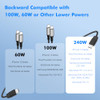 MoKo 240W USB C to USB C Cable 2Pack 66ft Nylon Braided USB C Cable Type C to C Cable Fast Charging Cord for iPhone 1615