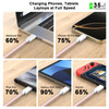 10FT USB C to USB C Charging Cable for iPhone 17 16 15 60W Long Type C to C Charger Cable Cord for iPhone 1717 Pro17 Pro