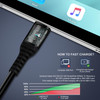 for iPhone 16 Car Charger Cable 2Pack 3FT Retractable USB C Cable Coiled Charging Cord for iPhone 1717 Pro Max17 Air16e1