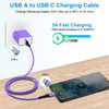 Sidpro Type C Charger Cable Fast Chaging Cord 6FT Android Phone Power Cord USB to USB C Car Cable for Samsung Galaxy S25