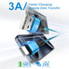 for Google Pixel Charger Fast Charging Cable 2Pack6FT USB Type C Fast Charging Cord for Google Pixel 10 Pro XL Fold 9a 9