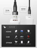 AINOPE USB C to USB C Cable 10 FT USB C Cable Fast Charging with USB to USB C Adapter 60W USB to USBC Cable for iPhone 1