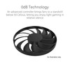 ASUS Dual GeForce RTX 4060 EVO OC Edition 8GB GDDR6 PCIe 40 8GB GDDR6 DLSS 3 HDMI 21a DisplayPort 14a Axialtech Fan Desi