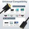 SHULIANCABLE HDMI to VGA Adapter Female to Male Unidirectional Transmission HDMI Computer to VGA Monitor Does not Suppor