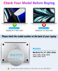 PYS 4Way Privacy Screen for MacBook Pro 14 Inch 20242021 M4 M3 M2 M1 360 AntiSpy Filter Matte AntiGlare Protector Scratc