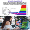 F FORITO 2Pack Anti Blue Light Screen Protector Compatible with 2022 MacBook Pro 13 with M2 Chip MacBook Air 13 Model A1