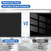 2 Pcs 14 Inch 1920x1200P Laptop Blue Light Screen Protector Reduce Eye Strain Anti Glare Blue Light Blocking Screen Prot