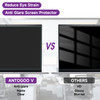 2 Pack 14 Inch Anti Blue Light Screen Protector for HP 14 LaptopHP Pavilion 14HP Chromebook 14HP Stream 14HP ProBook 14A