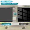 2 Pack 16 Inch Anti Blue Light Screen Protector for LenovoDellHPASUSLG Reduce Eye Strain Anti Glare Blue Light Blocking