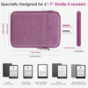 MoKo 67 Inch Kindle Sleeve Bag Protective Nylon Cover Compatible with Kindle Paperwhite 2021 Fire 7 2022 AllNew KindleKi