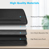 Fintie 1314 Inch Laptop Sleeve Case for MacBook Pro 14 Air 136 A2681 A3113 A3240 MacBook ProAir 13 iPad 12913 Shockproof