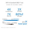 ASUS RTAX88U PRO AX6000 Dual Band WiFi 6 Router WPA3 Parental Control Adaptive QoS Port Forwarding WAN Aggregation Lifet