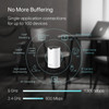 TPLink Deco S4 Whole Home Mesh WiFi System Up to 2000 Sqft Coverage AC1900 WiFi RouterExtender Replacement Gigabit Ports