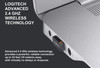 Logitech USB Unifying Receiver 2 Pack