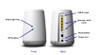 CENTURYLINK Greenwave C4000XG