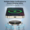Magnetic Wireless Charger 15W iPhone MagSafe Wireless Charging Pad iPhone Magnetic Charger Compatible with iPhone 161514