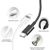 iPhone Charger Fast Charging USB C Charger Block Type C Charging iPad Chargers with 6FT C Chargers Cord Compatible with