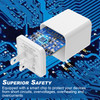 6Pack USB Wall Charger iGENJUN 24A Dual USB Port Cube Power Plug Adapter Fast Phone Charger Block Charging Box Brick for
