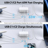 USB C Charger Block 180W GaN 7 Port USB Charging Station Wall Charger PD 65W Laptop Power Adapter Wall Plug USB C Block