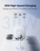 TORRAS IceNano 30W Charger for iPhone USB C GaN30 TechPD30 Fast ChargingCompatible with MagSafe Foldable Charger Block f