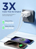Aioneus USB C Charger Block 40W Fast Charging Block Type C Charging Block 4Port Dual Port PDQC Wall Charger Head Cube fo