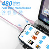 iPhone 17 16 15 Charger Fast Charging 30W USBC Charger 2Pack Type C Chargers Block 6FT Cable for iPhone 1717 Plus17 Pro1