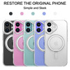 YINLAI Case for iPhone 16 Plus iPhone 16 Plus Phone Case Magnetic Compatible with Magsafe with 360 Rotatable Ring Holder