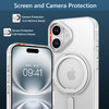 YINLAI Case for iPhone 16 Plus iPhone 16 Plus Phone Case Magnetic Compatible with Magsafe with 360 Rotatable Ring Holder